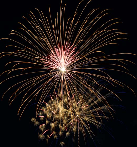 Fireworks 4th of July Custer South Dakota